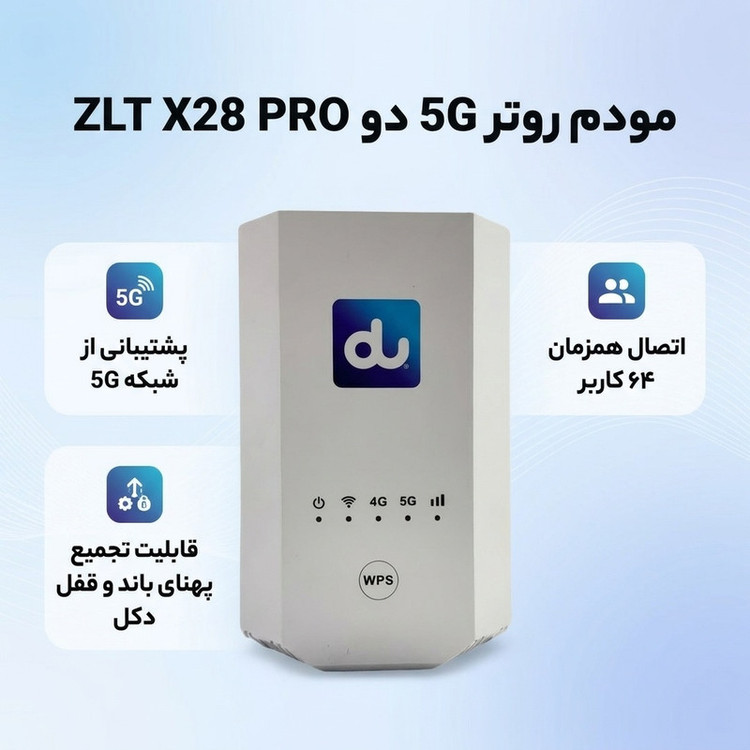 مودم روتر 5G خانگی دو مدل ZLT X28 PRO با قابلیت تجمیع پهنای باند، پشتیبانی از 64 کاربر، اتصال دوگانه بیسیم و باسیم، پنل سوپر ادمین، قفل دکل و 12 آنتن داخلی
