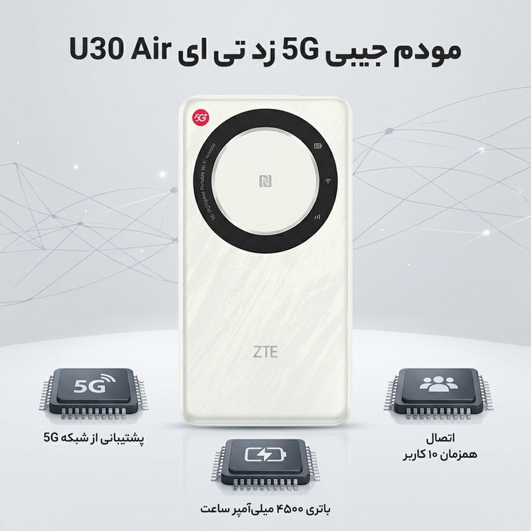 مودم جیبی 5G زد تی ای مدل U30 Air با باتری 4500 میلیآمپر ساعت، پشتیبانی از 10 کاربر همزمان، اتصال بیسیم Wi-Fi و درگاه USB Type-C برای اینترنت پرسرعت همراه