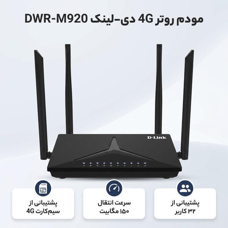 مودم روتر بیسیم خانگی 4G دی-لینک مدل DWR-M920 با شیار سیمکارت، پشتیبانی از 32 کاربر، سرعت انتقال 150 مگابیت، چهار آنتن داخلی و خارجی و رابط RJ-45 WAN/LAN