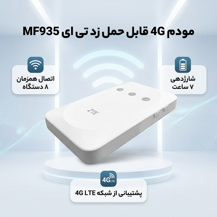 مودم 4G LTE قابل حمل زد تی ای مدل ZTE MF935 با باتری 2000 میلیآمپر، پشتیبانی از اتصال همزمان 8 دستگاه، وایفای 802.11b/g/n باند 2.4 گیگاهرتز، سرعت دانلود 150 مگابیت بر ثانیه و شارژدهی 7 ساعت