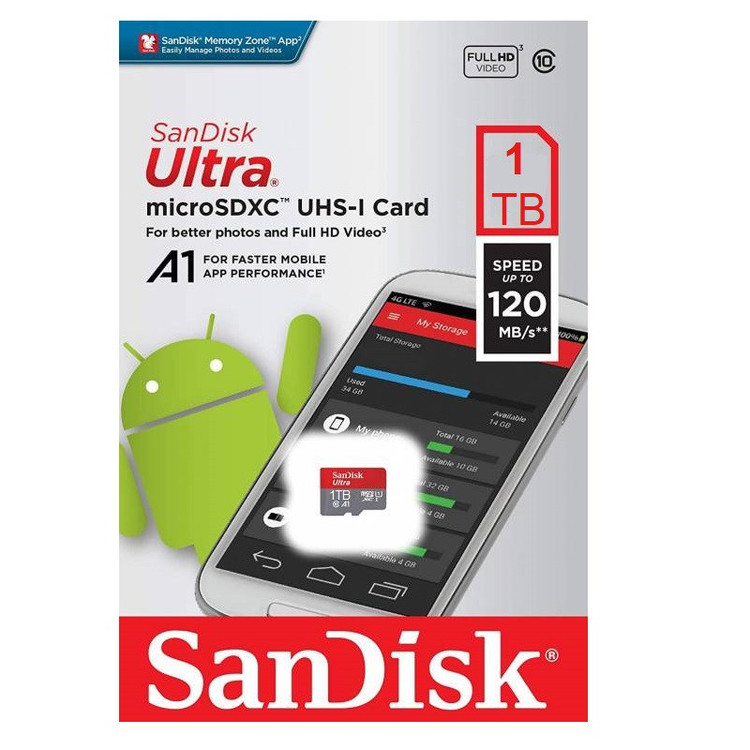 کارت حافظه microSDXC سن دیسک مدل Ultra A1 کلاس 10 استاندارد UHS-I سرعت 120MBps ظرفیت 1 ترابایت