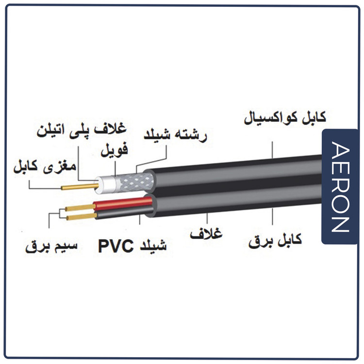 کابل RG59 ترکیبی آیرون مدل RG 0.7-96 طول 40 متر